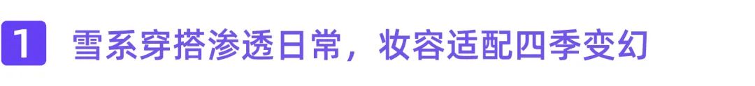 2024爆款场景洞察，“冰雪热”化身新顶流