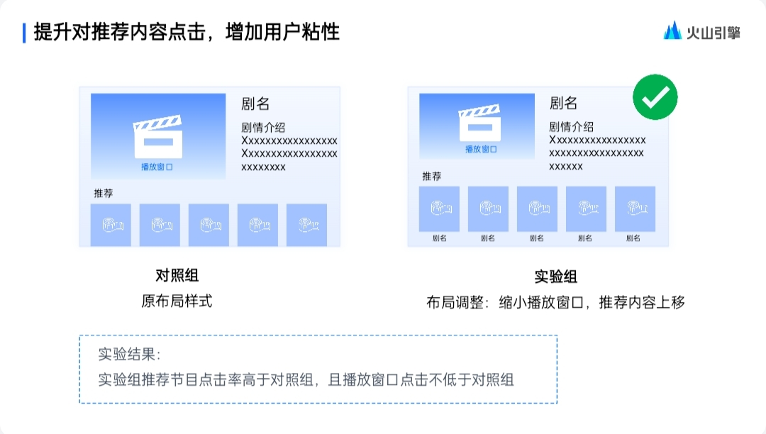 泛互联网行业A/B测试全解析：产品优化的创新之道