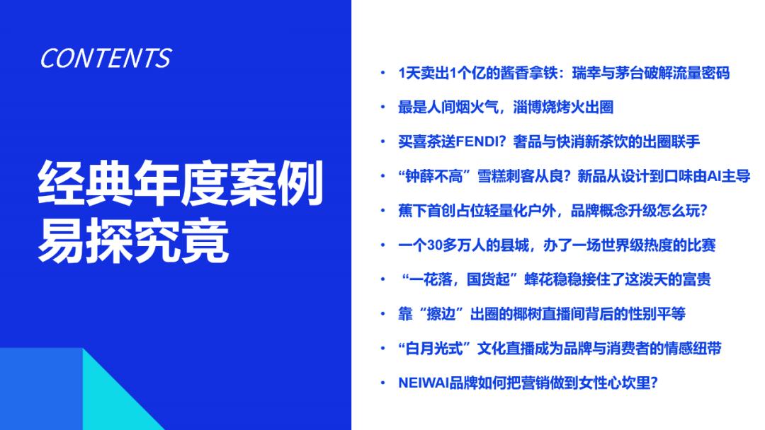 研究报告 | AI眼里的2023年营销大事件，你的品牌上榜了吗？