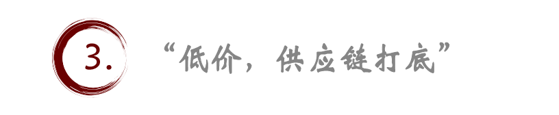 2024年，电商夯实供应链，继续卷低价！