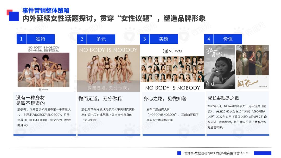 研究报告 | AI眼里的2023年营销大事件，你的品牌上榜了吗？