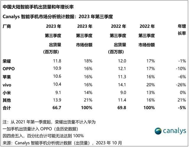 荣耀的科技理想主义：理工男的“温情时刻”