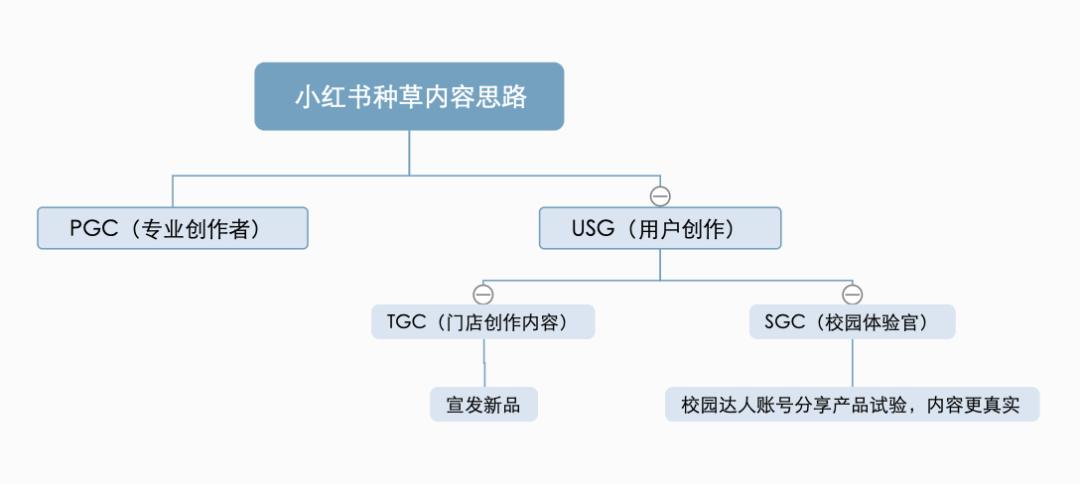 对话爱玛科技首席品牌官莫炫：行业竞争加剧，创意营销如何驱动销量增长？