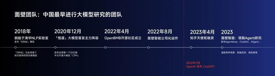 落地端侧，2B模型如何以小搏大？｜对话面壁CEO李大海