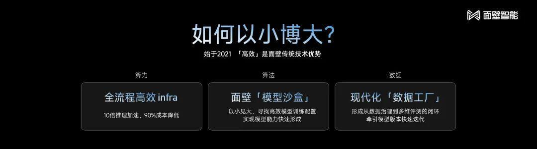 落地端侧，2B模型如何以小搏大？｜对话面壁CEO李大海