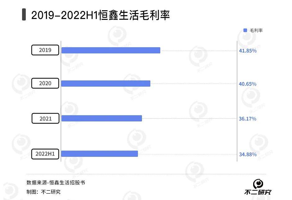 新茶饮“卖水人”混战:徳馨、恒鑫,谁能“卷”出新故事？