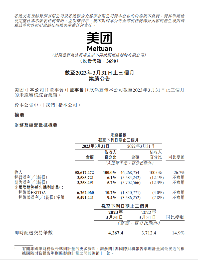 本地+抖音，到底能撼动谁的外卖江湖？