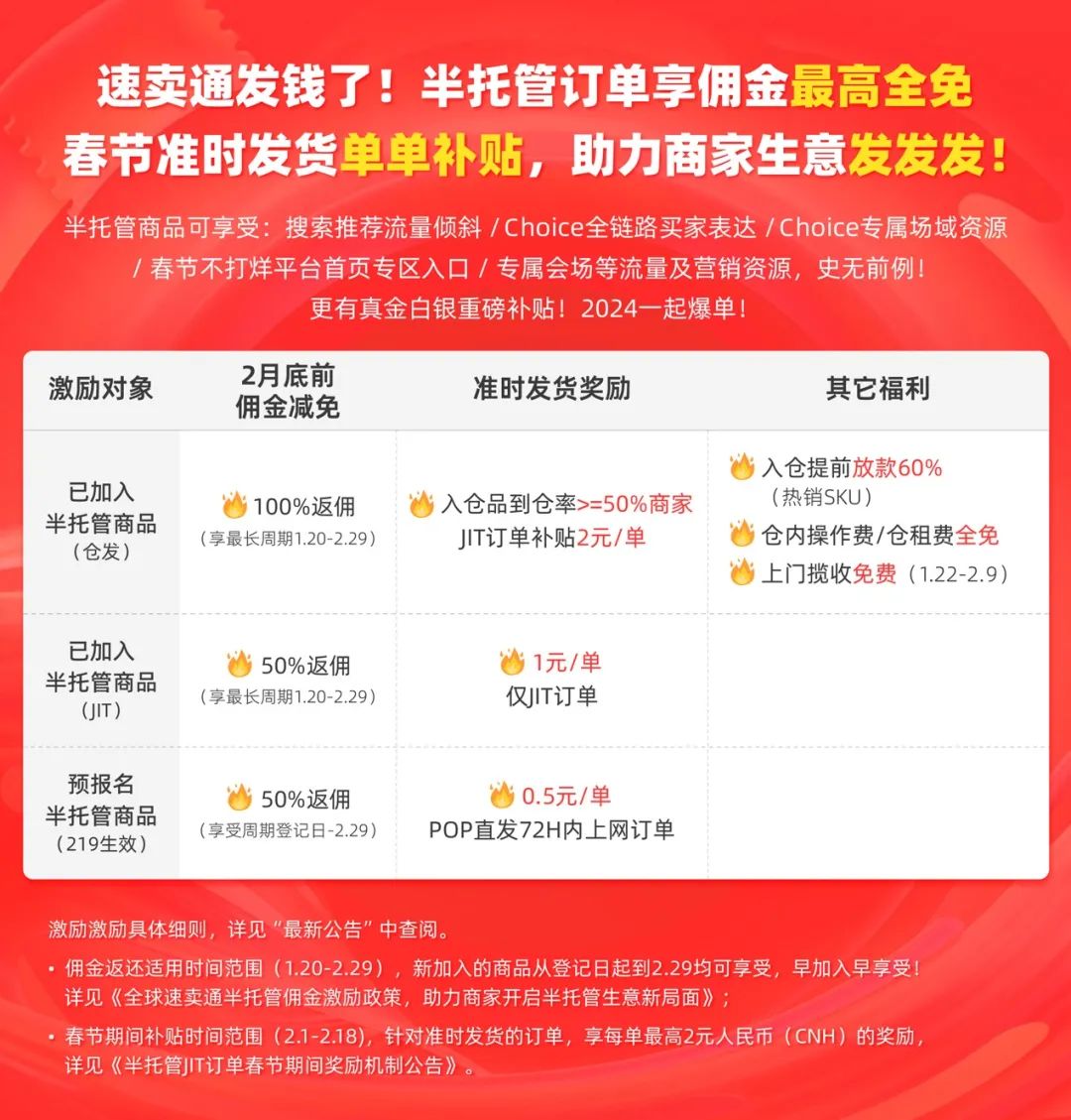 “半托管”成跨境新旋风，速卖通打响中小卖家物流保卫战