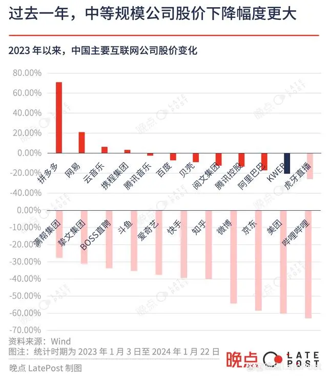 智能清洁成AWE主角，追觅的正向飞轮如何转得更快？