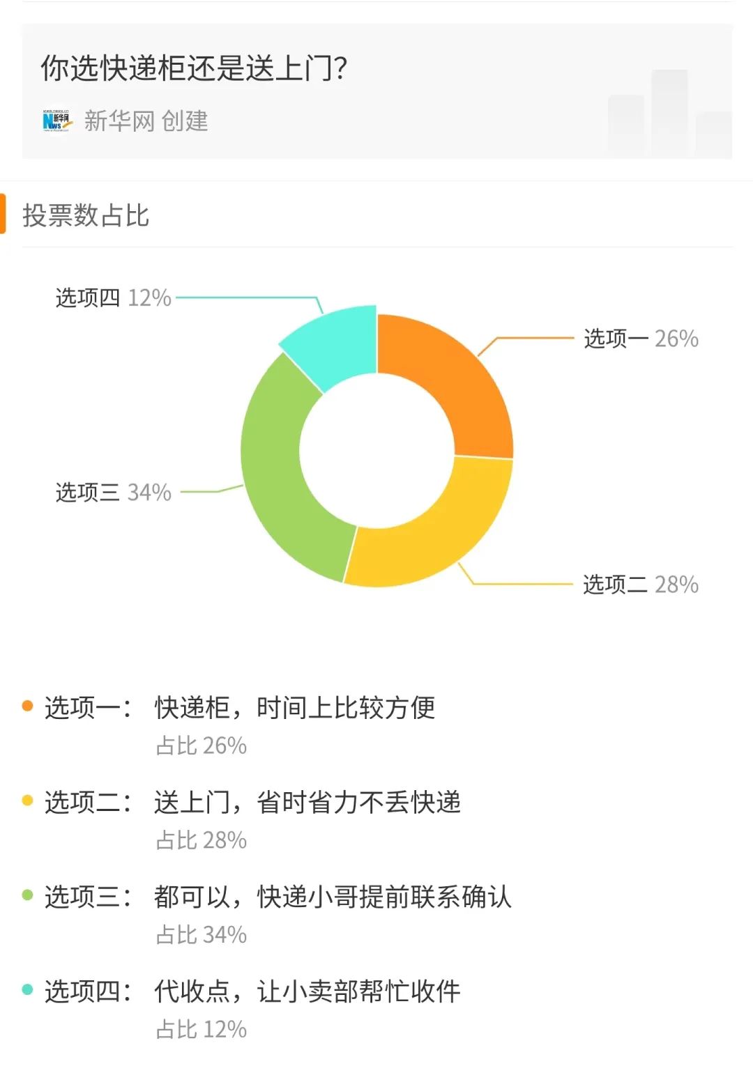 快递新规让快递“变慢了”吗？