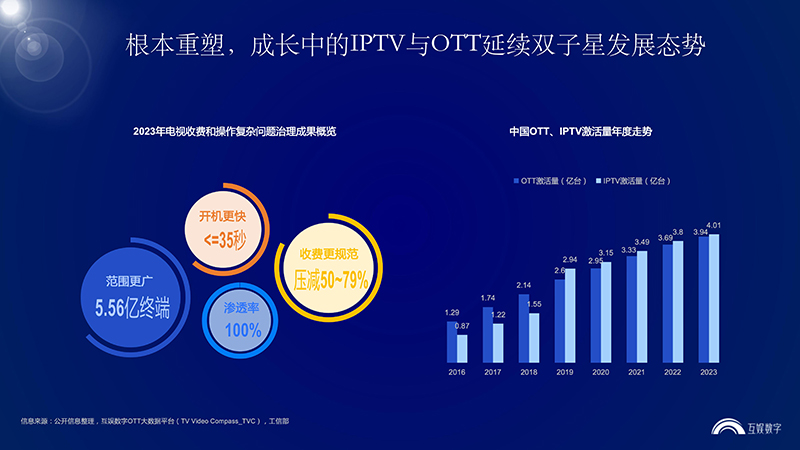 新闻通PPT0331_01.jpg