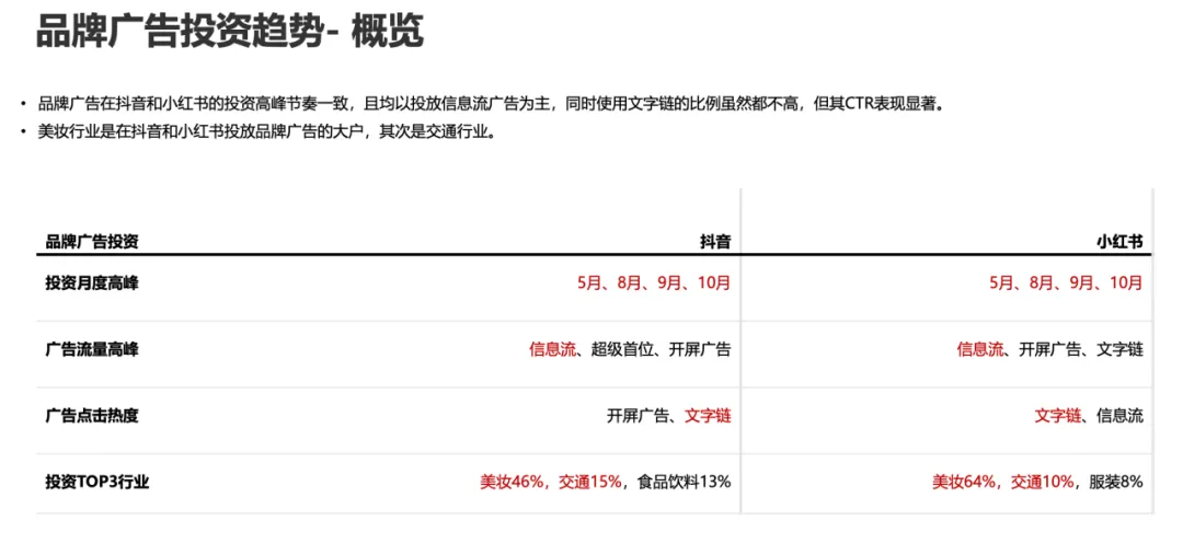 【附下载】2024年的Social营销 & KOL 营销趋势，你get了吗？