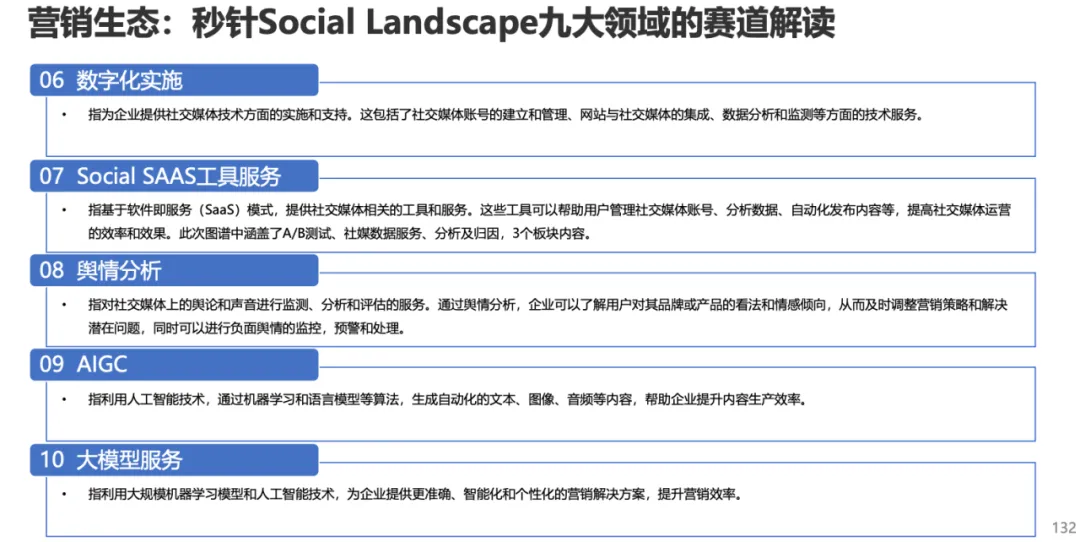 【附下载】2024年的Social营销 & KOL 营销趋势，你get了吗？