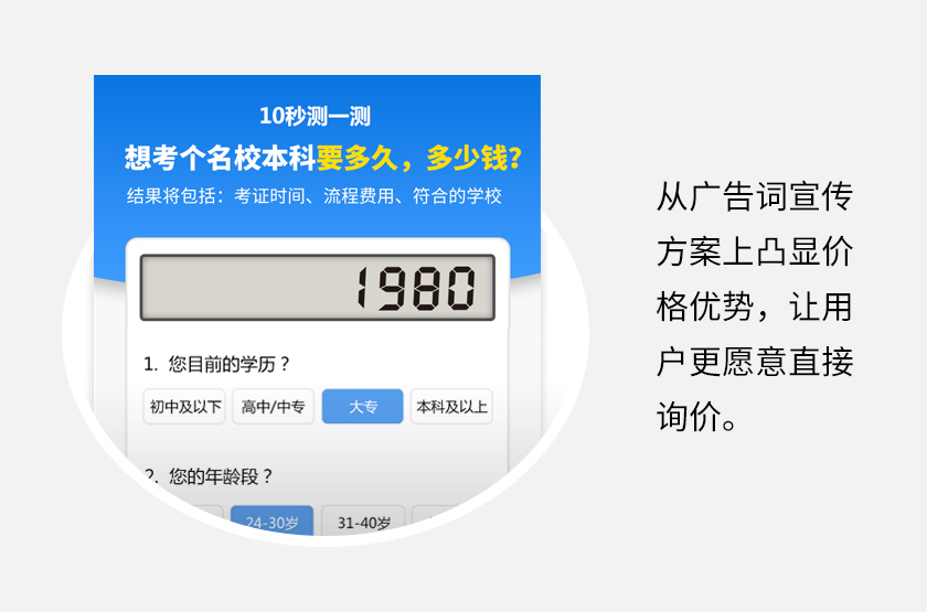 100次点击0对话，广告转化率太低怎么办？