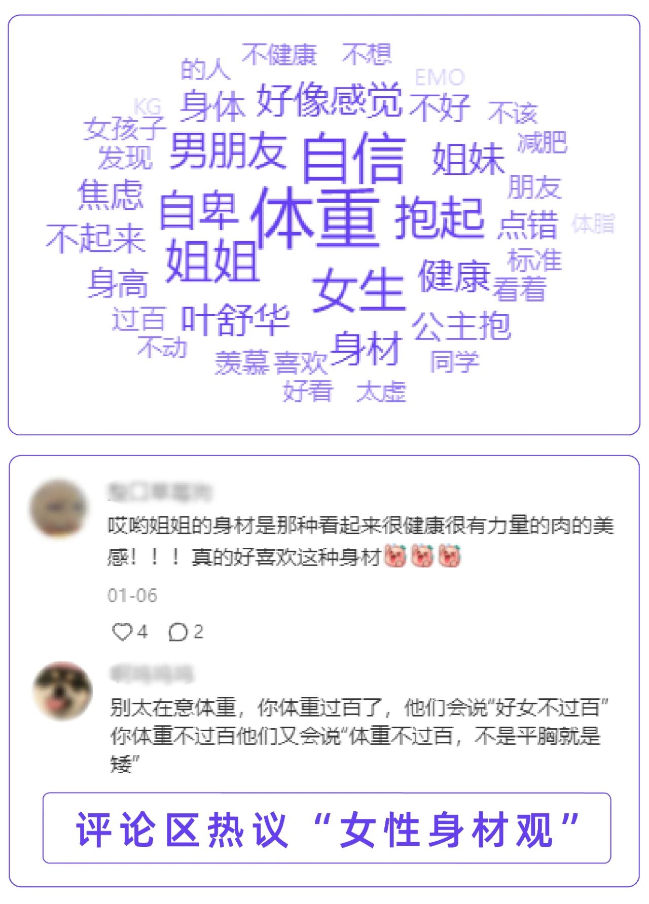 容貌焦虑下，“审美茧房”下的营销打法