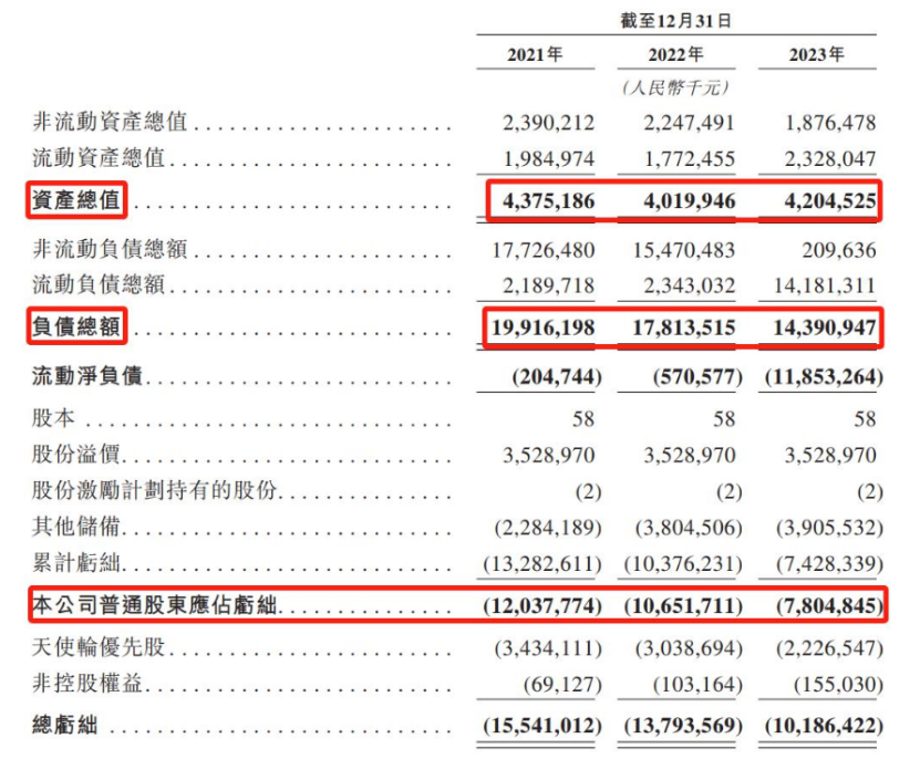 盈利2.24亿元，能换来喜马拉雅一个上市名额？