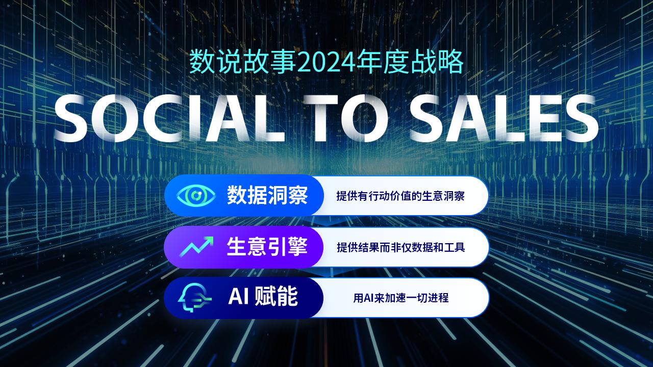 2024数说故事D3智能营销论坛圆满举办