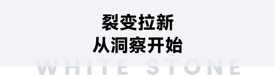 白石互动丨拉新6万真实用户，始于用户洞察，国信集团裂变案例复盘。 