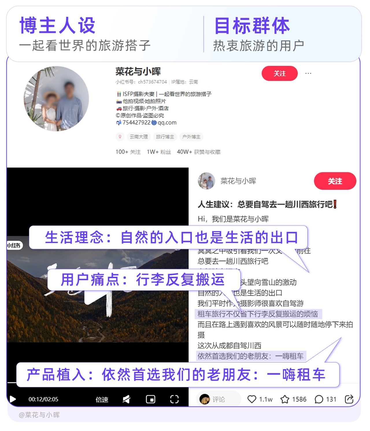 小红书爆款解读，内容种草易如反掌