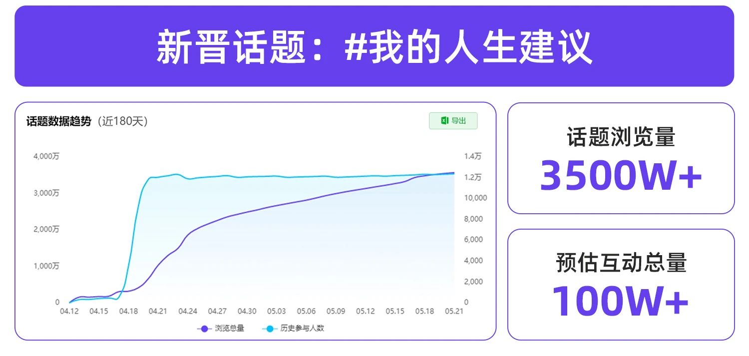 小红书爆款解读，内容种草易如反掌