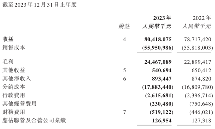 高价面后继乏力，涨价难救康师傅