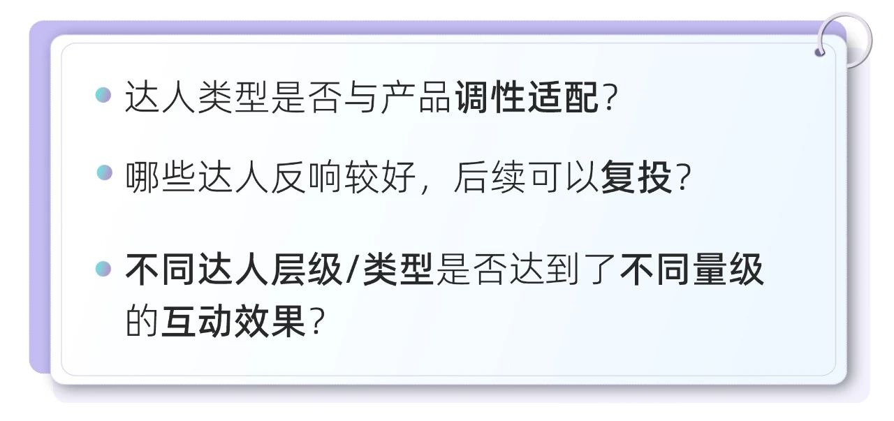 小红书618干货：破解大促投后复盘难题