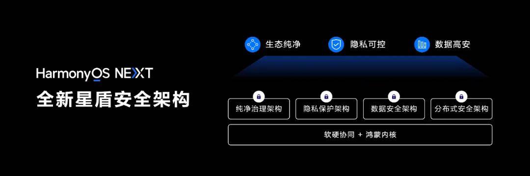 源自中国 自主可控！纯血鸿蒙站稳第三极