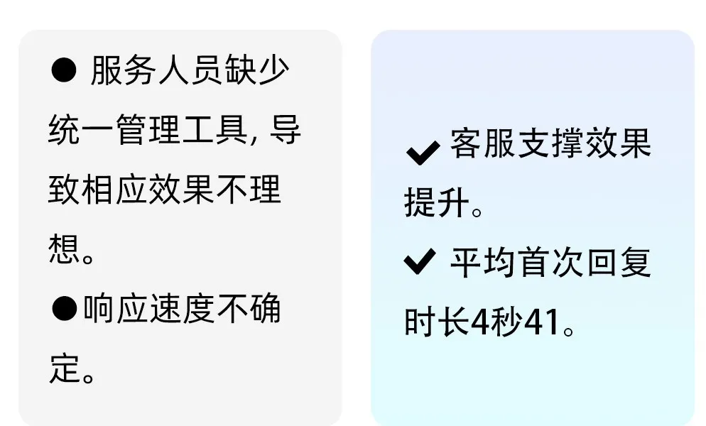 申通快递：如何给35万员工配备一个满意的智能客户体验专家？