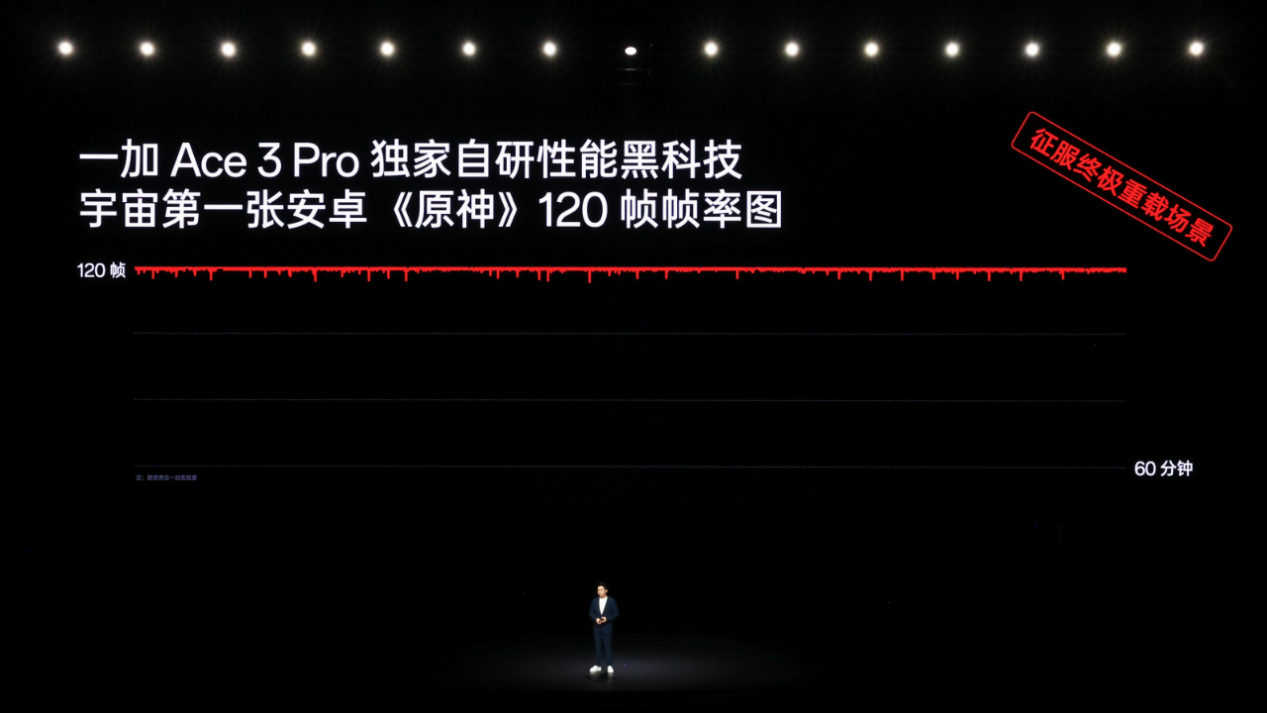 年度性能巅峰大作一加 Ace 3 Pro 正式发布 售价 3199 元起