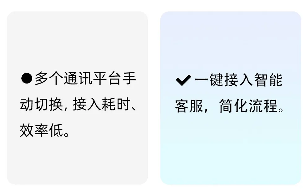 申通快递：如何给35万员工配备一个满意的智能客户体验专家？