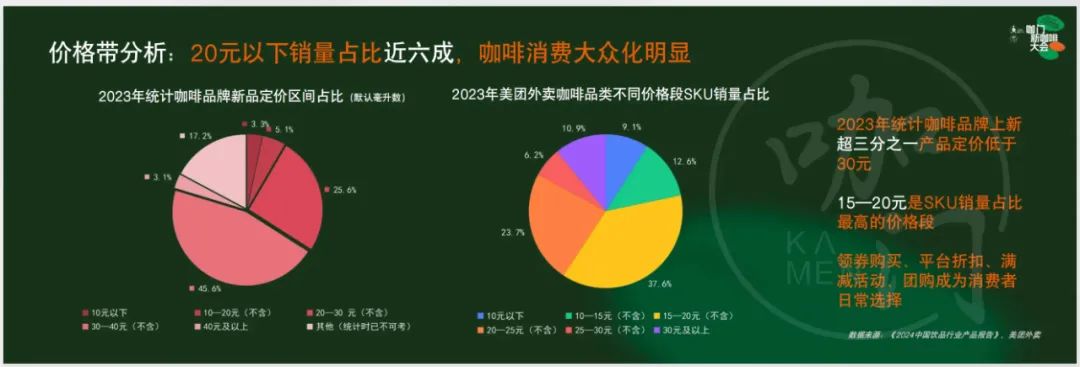 戳破泡沫？看瑞幸9.9如何整顿OATLY燕麦拿铁市场