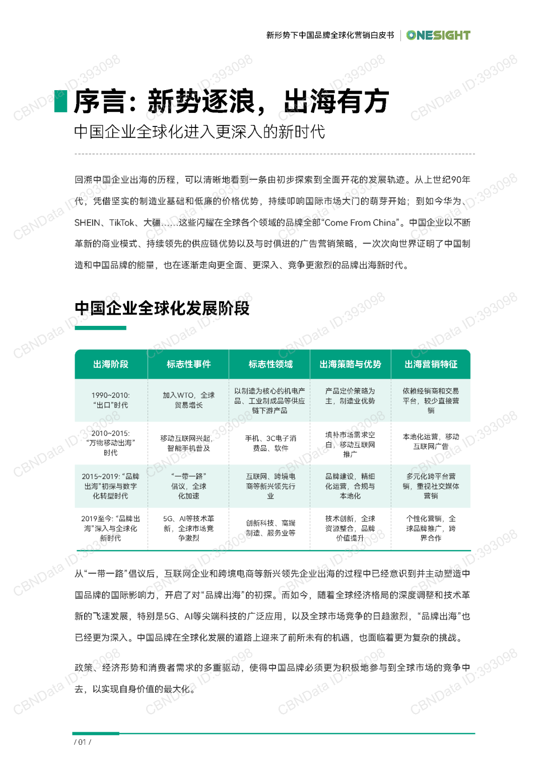 【报告分享】《超越边界：新形势下中国品牌全球化营销白皮书》（附下载）