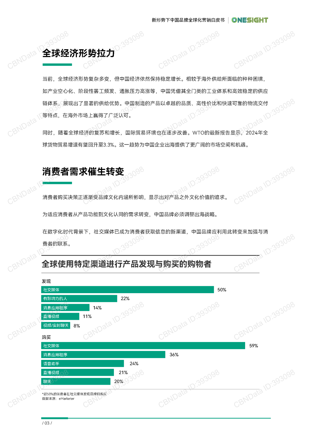 【报告分享】《超越边界：新形势下中国品牌全球化营销白皮书》（附下载）