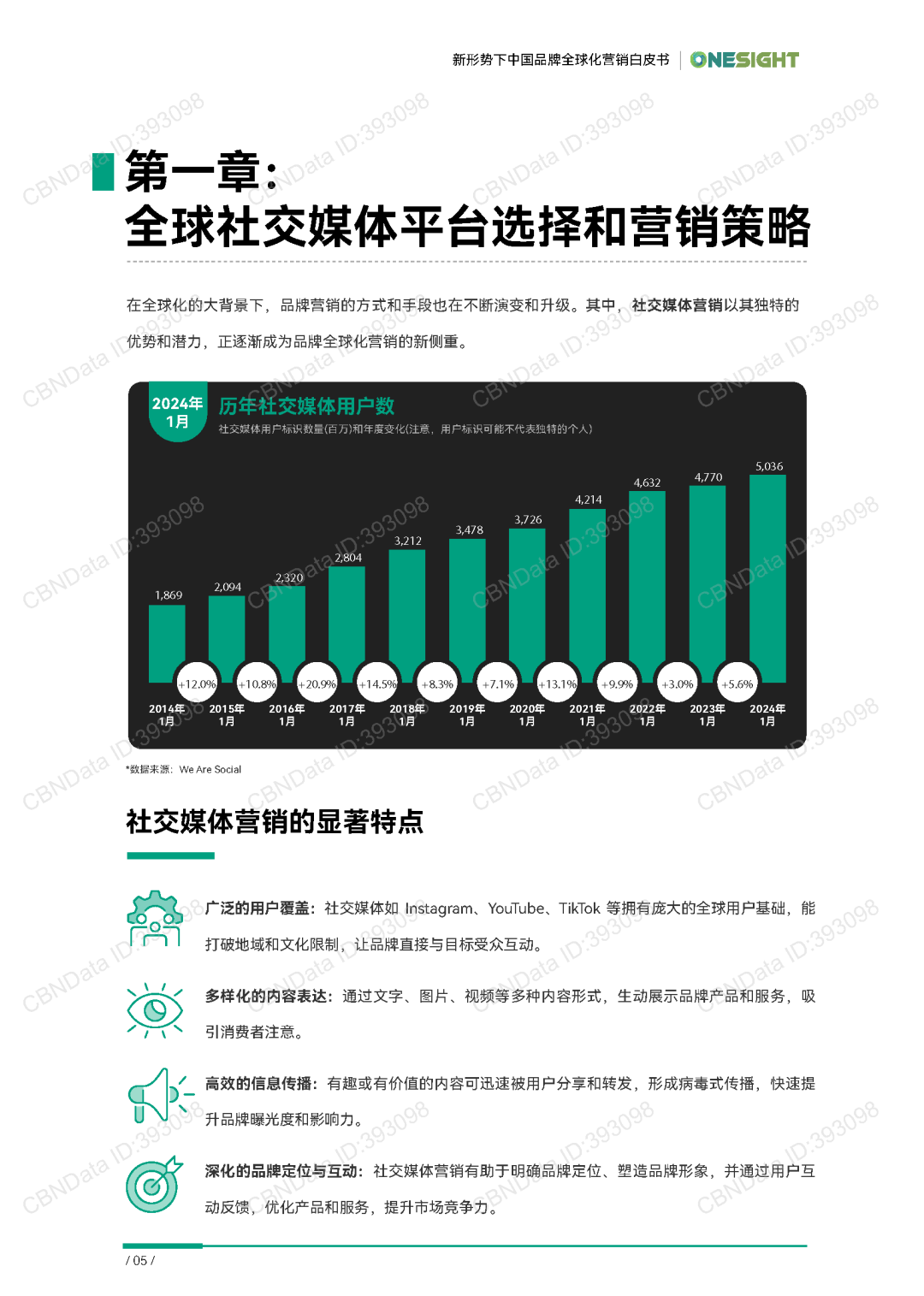 【报告分享】《超越边界：新形势下中国品牌全球化营销白皮书》（附下载）