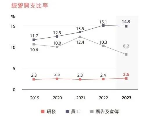 再次瞄准“奥运经济”，安踏的“镰刀”挥向海外市场