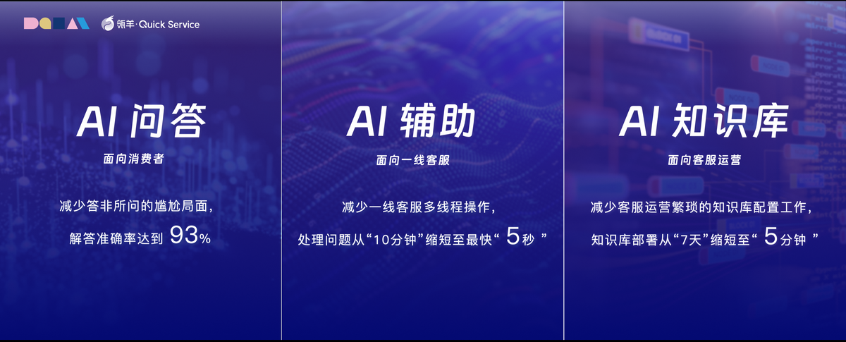 瓴羊Quick Service全新升级，三大AI能力抢先看！