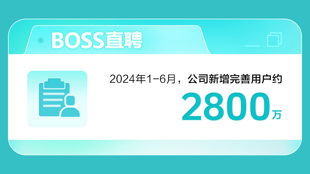 BOSS直聘2024年第二季度：营收19.17亿元，同比上涨28.8%