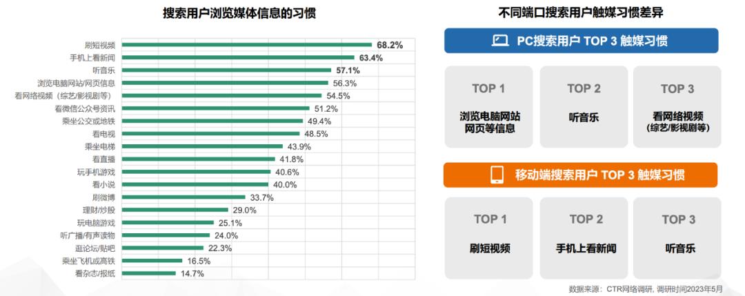 20岁的UC浏览器，怎么越来越“好玩”？