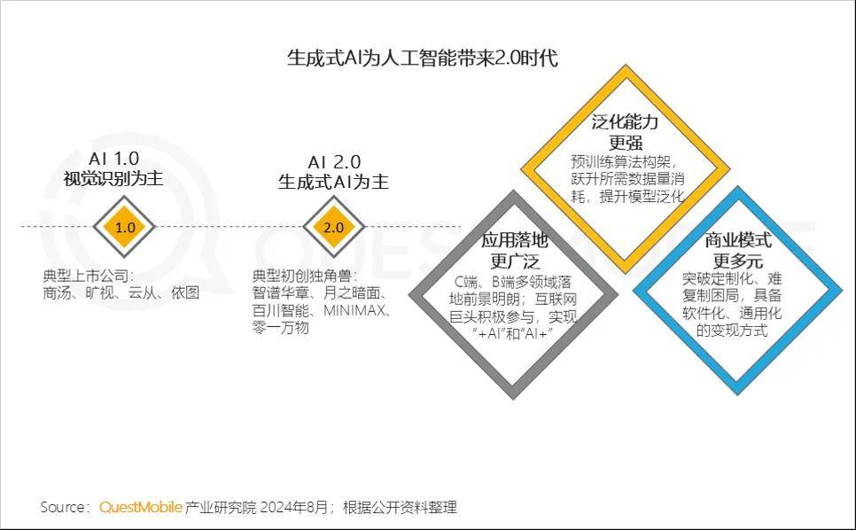 人人可用，人人受益：百度为智能体「搭台打擂」