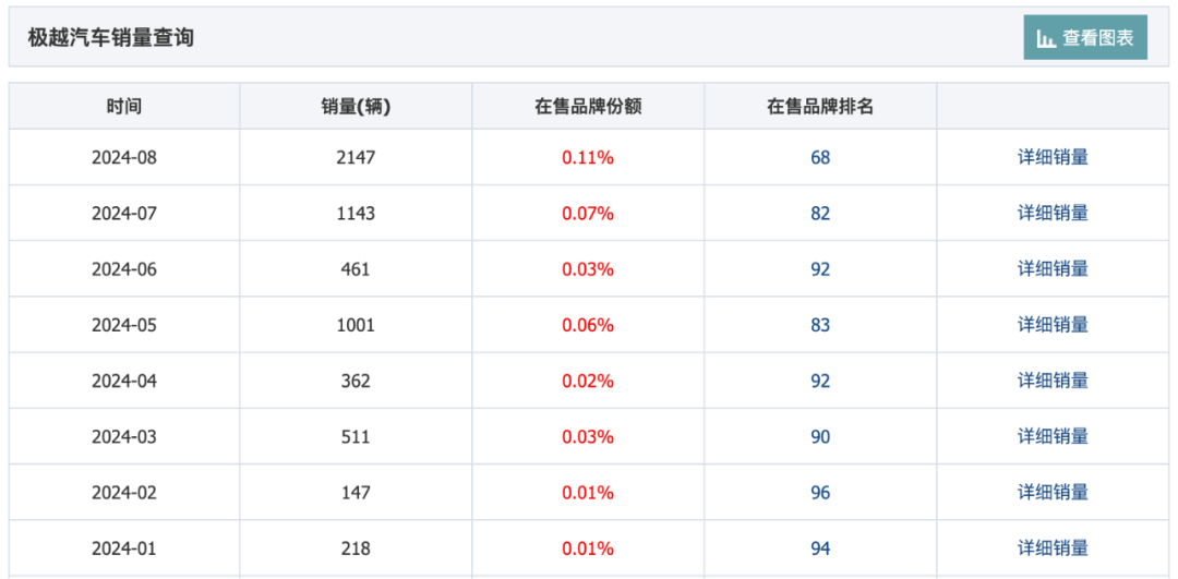 夏一平，学着“讲故事”