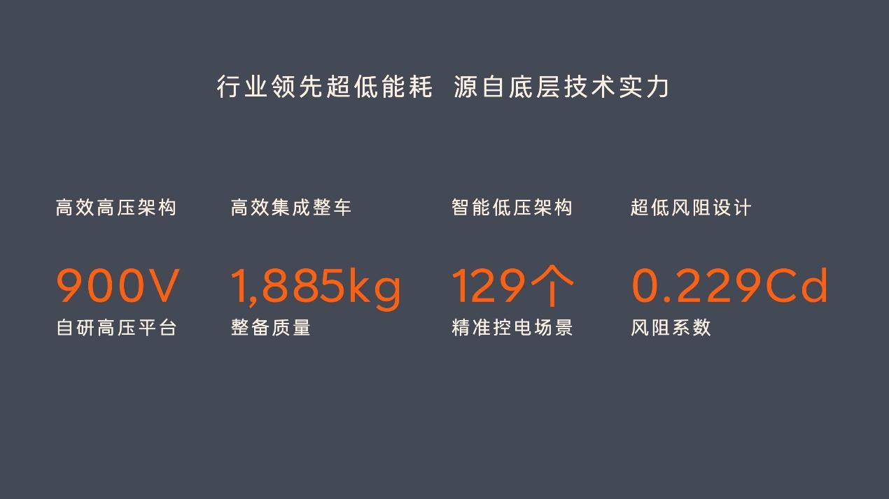 重塑主流家用车价值标准 乐道L60正式上市20.69万元起