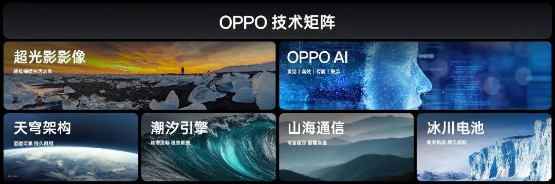 产品高质+市场高端：OPPO全球化的“价值论”实践