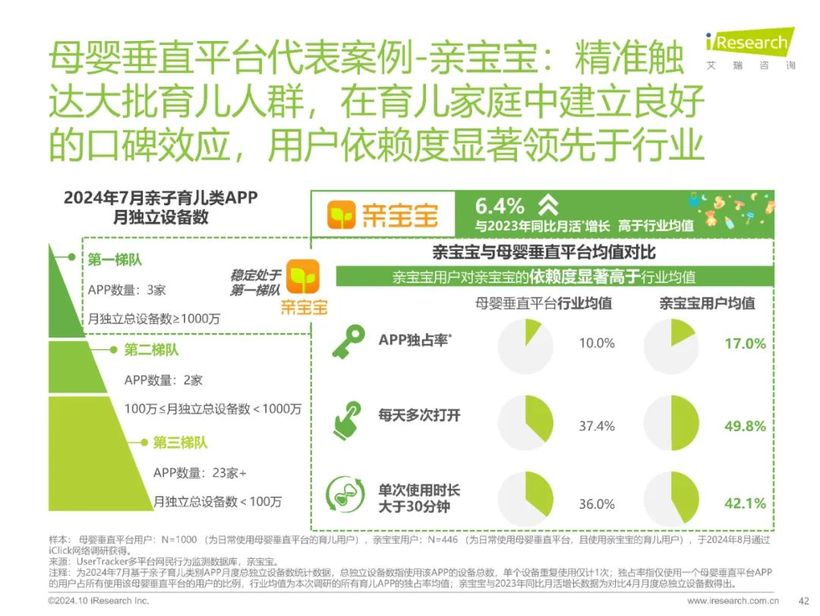 【报告解读】《2024年中国家庭育儿行为及营销价值洞察报告》：高质量育儿与家庭共育新时代(附下载）