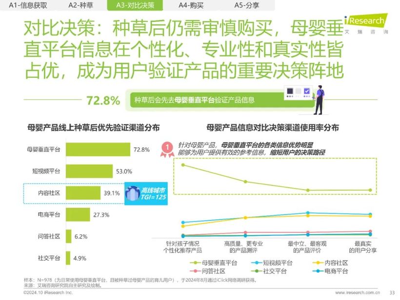 【报告解读】《2024年中国家庭育儿行为及营销价值洞察报告》：高质量育儿与家庭共育新时代(附下载）