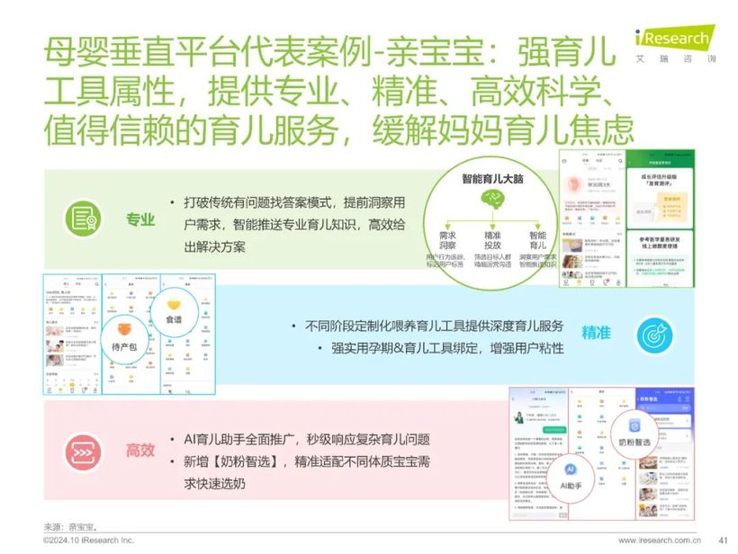 【报告解读】《2024年中国家庭育儿行为及营销价值洞察报告》：高质量育儿与家庭共育新时代(附下载）