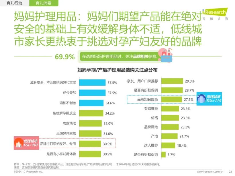 【报告解读】《2024年中国家庭育儿行为及营销价值洞察报告》：高质量育儿与家庭共育新时代(附下载）