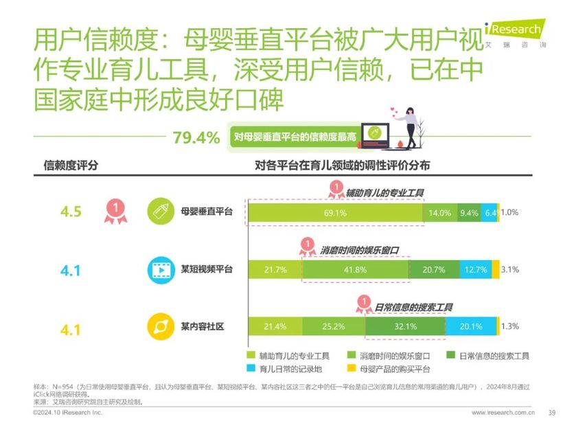 【报告解读】《2024年中国家庭育儿行为及营销价值洞察报告》：高质量育儿与家庭共育新时代(附下载）