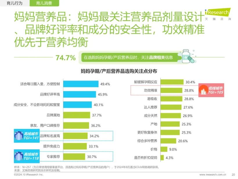 【报告解读】《2024年中国家庭育儿行为及营销价值洞察报告》：高质量育儿与家庭共育新时代(附下载）