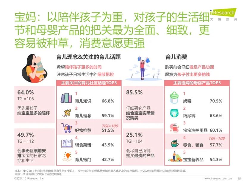 【报告解读】《2024年中国家庭育儿行为及营销价值洞察报告》：高质量育儿与家庭共育新时代(附下载）