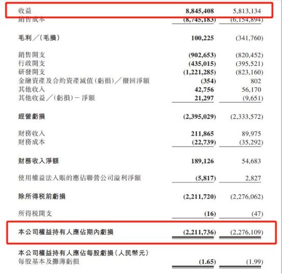 零跑汽车：学百家艺，吃理想饭，当新势力第三